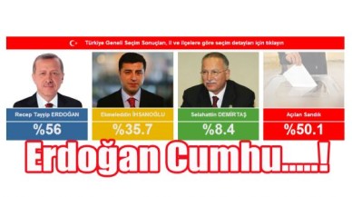 12'nci Cumhurbaşkanı Erdoğan
