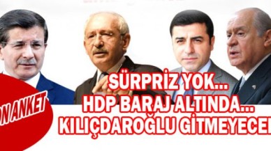 İbrahim Uslu son anket rakamlarını açıkladı