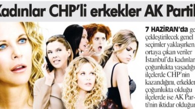 Kadınlar CHP'li erkekler AK Partili