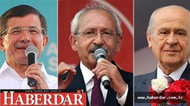 TÜSİADdan koalisyon turu