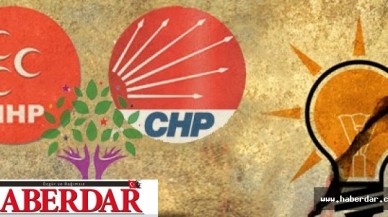 ANAR: Tekrar koalisyona başvuracaklar