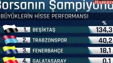 Beşiktaş hisseleri yüzde 134 arttı