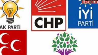 Partilerin ne kadar yardım alacağı netleşti
