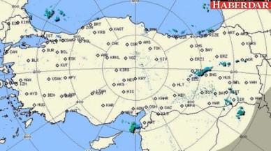 Meteorolojiden son dakika hava durumu uyarısı!