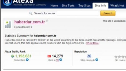 EN ÇOK TIKLANAN SİTEYİZ...