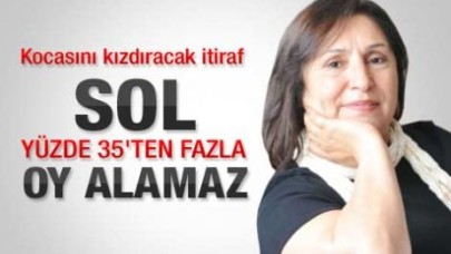 Kılıçdaroğlu: Sol yüzde 35'ten fazla oy alamaz