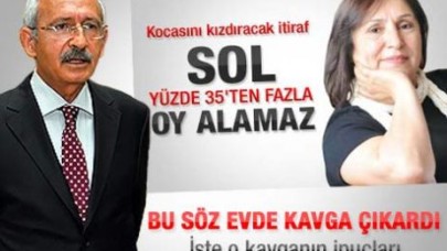 Kılıçdaroğlu eşinin sözleri için ne dedi