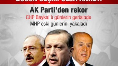 Bu pazar seçim olsa!!!