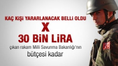 460 BİN KİŞİ YARARLANABİLECEK DURUMDA