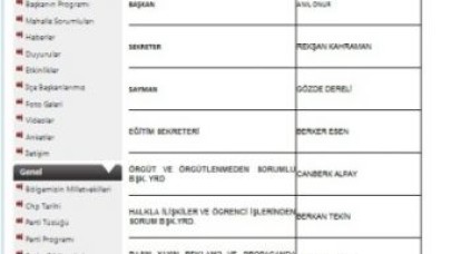 Yönetim yasa dışı mı?