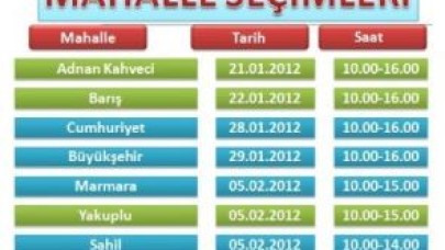 CHP BEYLİKDÜZÜ DELEGE SEÇİMLERİ BAŞLIYOR