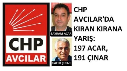 AVCILAR KIRAN KIRANA