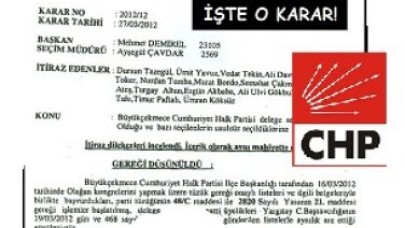 CHP B.Çekmece'de Skandal büyüyor!
