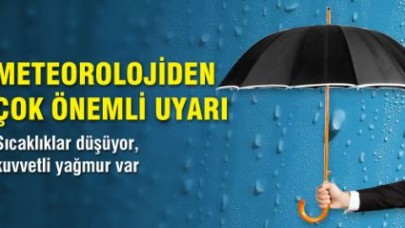 Meteorolojiden Çok Önemli Uyarı