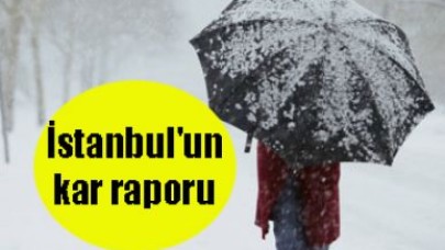 İstanbul'un kar raporu