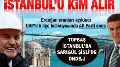 CHP’li ilçelere anket şoku!