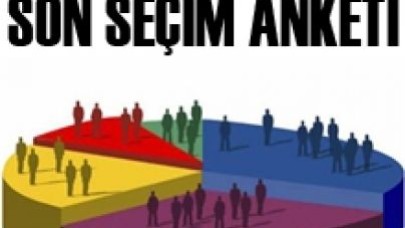 AKP oylarına Gezi darbesi