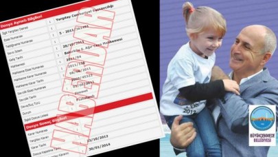 Dosyalar raflardan indi!