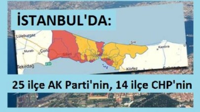 25 ilçe AK Parti'nin, 14 ilçe CHP'nin