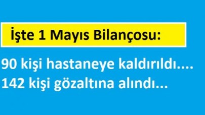 İşte 1 Mayıs Bilançosu