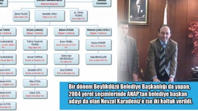 Karadenize çifte koltuk