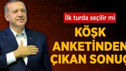 Erdoğan İlk Turda Seçilir mi Anketi