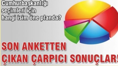 Çatı aday anketinde çarpıcı sonuçlar