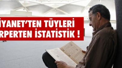 Ürküten rakamı Diyanet açıkladı