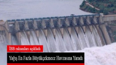 İBB, Havzalara Düşen Yağış Miktarlarını Açıkladı