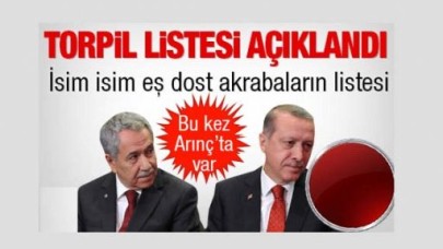 Haluk Koç ikinci torpil listesini açıkladı