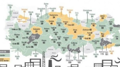 Türkiye zehir soluyor