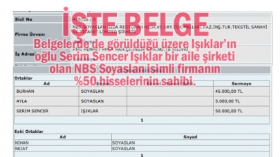 OĞLU BABASINA KÖFTE SATMIŞ