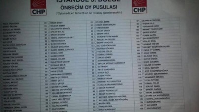 Oy pusulaları geldi