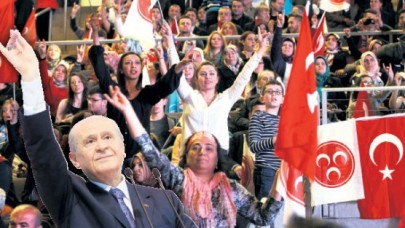 MHP 7 Haziran için kesenin ağzını açtı