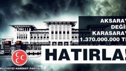 MHP’ye büyük çelme: Afişleri toplatılacak