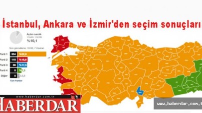 İstanbul, Ankara ve İzmirden seçim sonuçları