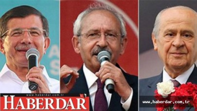 TÜSİADdan koalisyon turu