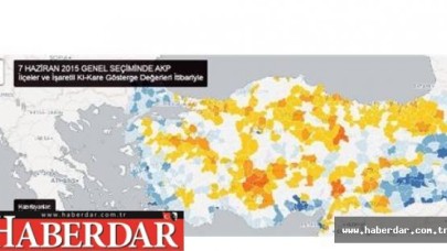 İlçelere Göre Oy Dağılımından Çarpıcı Sonuçlar