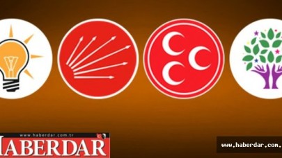 MAK Araştırma Şirketi Başkanı: Erken Seçimde AK Parti İktidar Olur