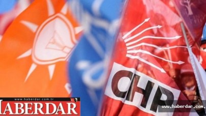 CHPden &quot;AK Parti&quot; anketi