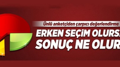 ERKEN SEÇİM OLURSA NE OLACAK ?
