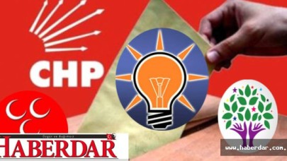 Erken seçim için 3 senaryo