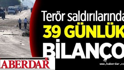 Terör saldırılarında 39 günlük bilanço!