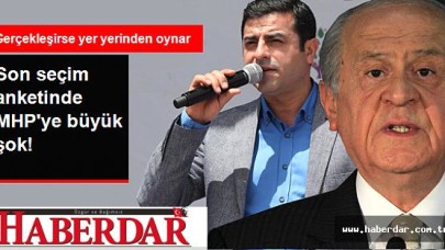 OYUNU ARTTIRAN TEK PARTİ HDP