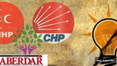 ANAR: Tekrar koalisyona başvuracaklar