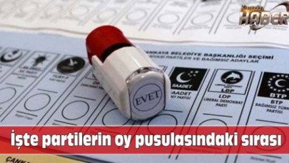 İşte partilerin oy pusulasındaki sırası
