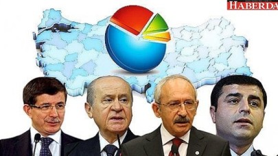 7 Haziran seçimlerinde ne olmuştu!