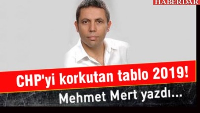 CHPyi korkutan tablo 2019!