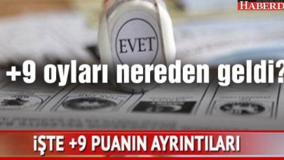 %3 de CHP’den gitmiş
