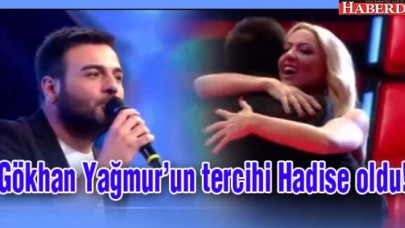 Gökhan Yağmur O Ses Türkiyeyi salladı